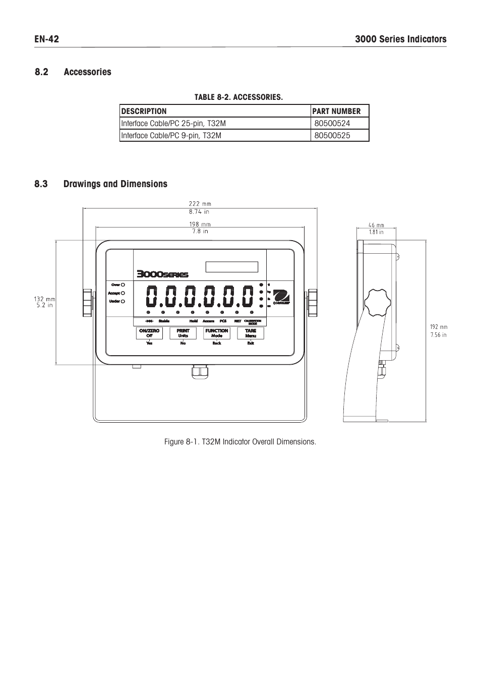Ohaus DEFENDER 3000 METAL WEIGHING INDICATOR Manual en User Manual | Page 44 / 48
