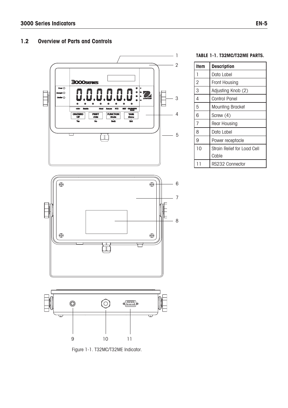 Ohaus DEFENDER 3000 METAL WEIGHING INDICATOR Manual en User Manual | Page 7 / 48