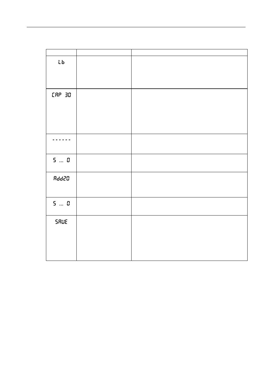 Ohaus RE PRICE COMPUTING COMPACT SCALES Manual User Manual | Page 16 / 24