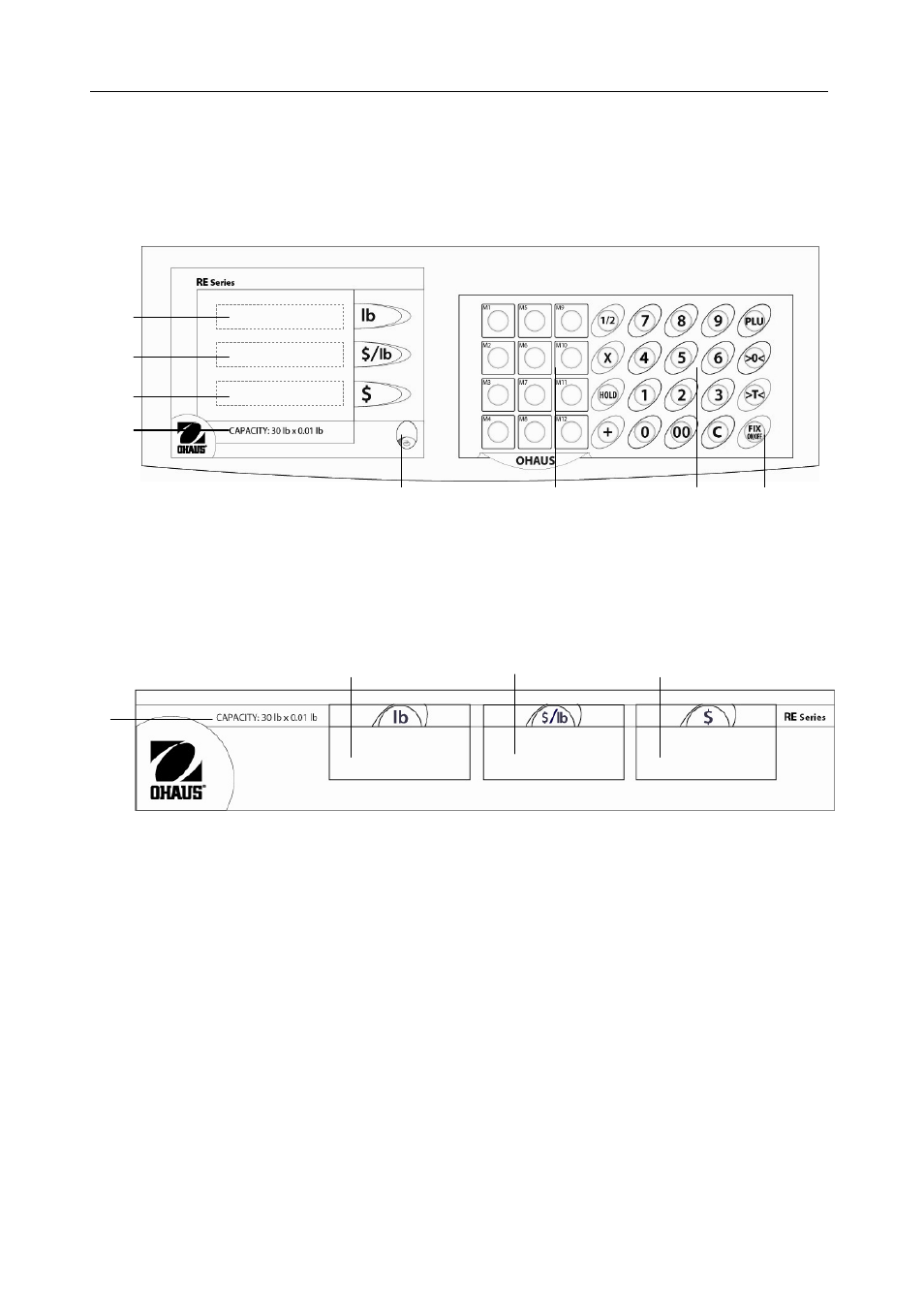 Overview of controls and functions, 1 control panel, 2 customer display | Ohaus RE PRICE COMPUTING COMPACT SCALES Manual User Manual | Page 7 / 24