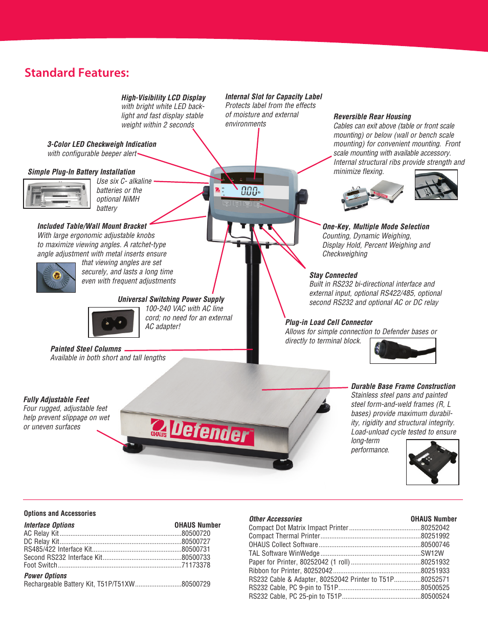 Defender, Square scales, Standard features | Ohaus DEFENDER 5000 Square Scales Data Sheet User Manual | Page 3 / 4