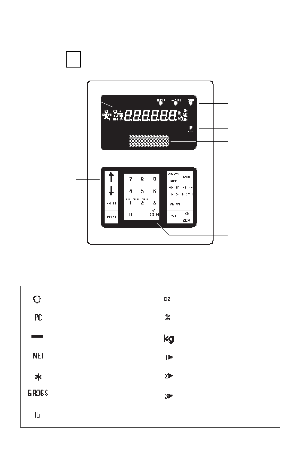 Turning the i150 on display indicator functions, Turning the i150 on, Display indicator functions | Ohaus I150-S Indicator User Manual | Page 12 / 76