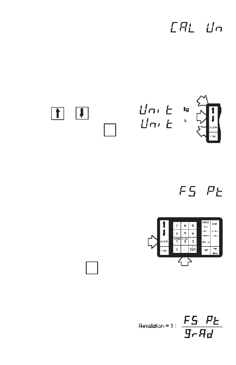 Calibration unit full scale point, Calibration unit, Full scale point | Ohaus I150-S Indicator User Manual | Page 21 / 76