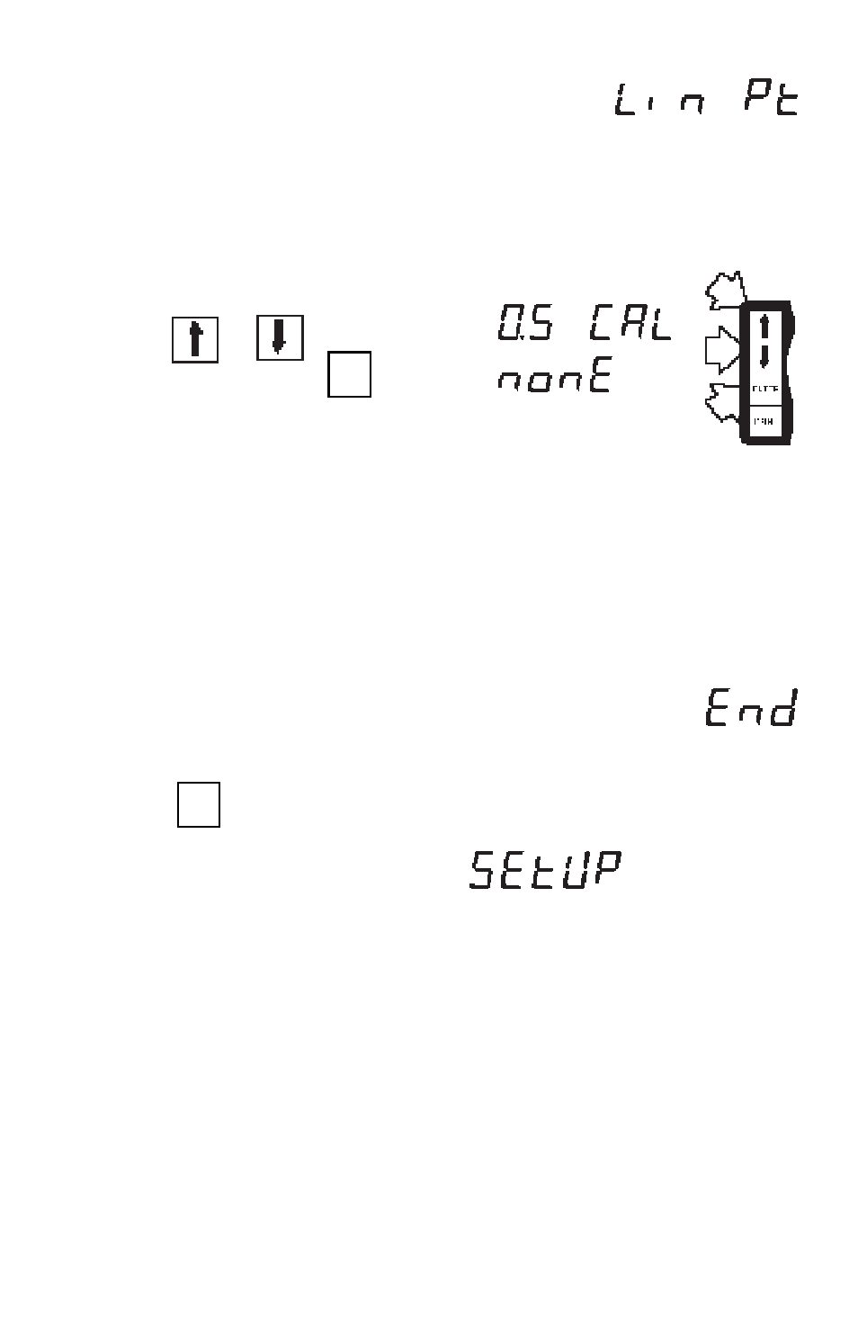Linearization point end, Linearization point | Ohaus I150-S Indicator User Manual | Page 23 / 76