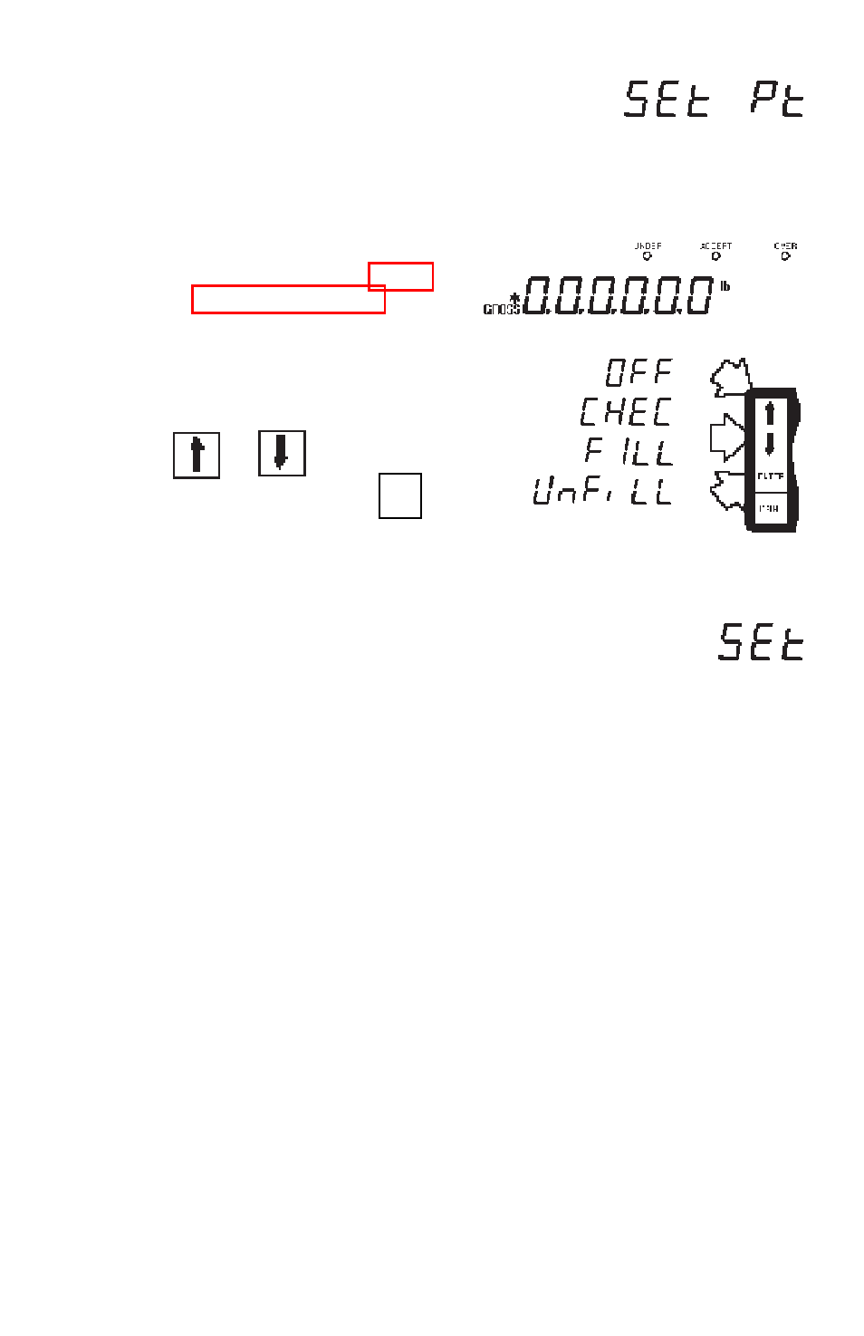 Set point set, Set point | Ohaus I150-S Indicator User Manual | Page 32 / 76