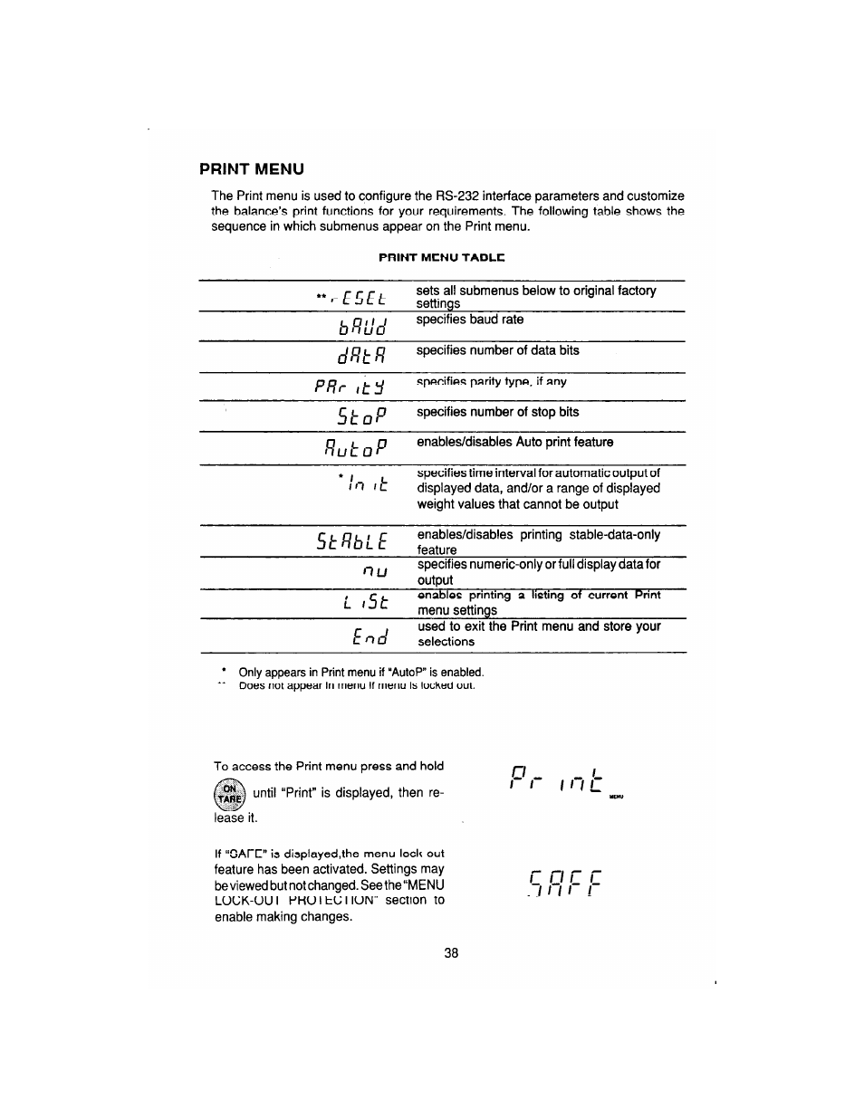 Print menu | Ohaus AP250E ANALYTICAL Plus Electronic Balances User Manual | Page 110 / 128