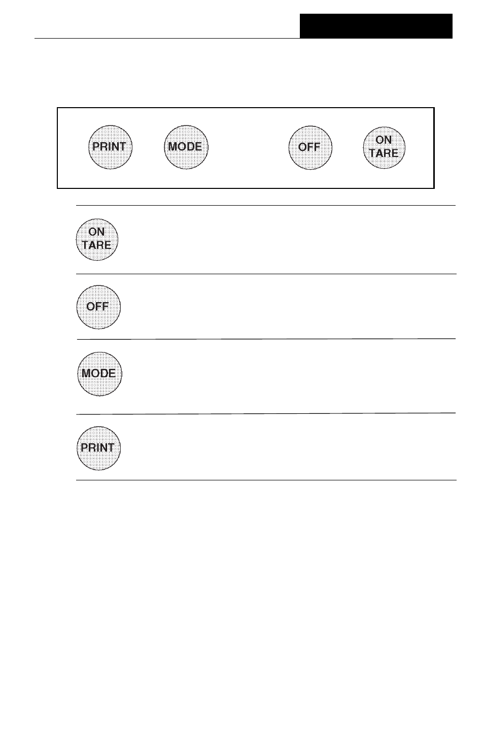 Operation, Switch functions | Ohaus AP250E ANALYTICAL Plus Electronic Balances User Manual | Page 15 / 128