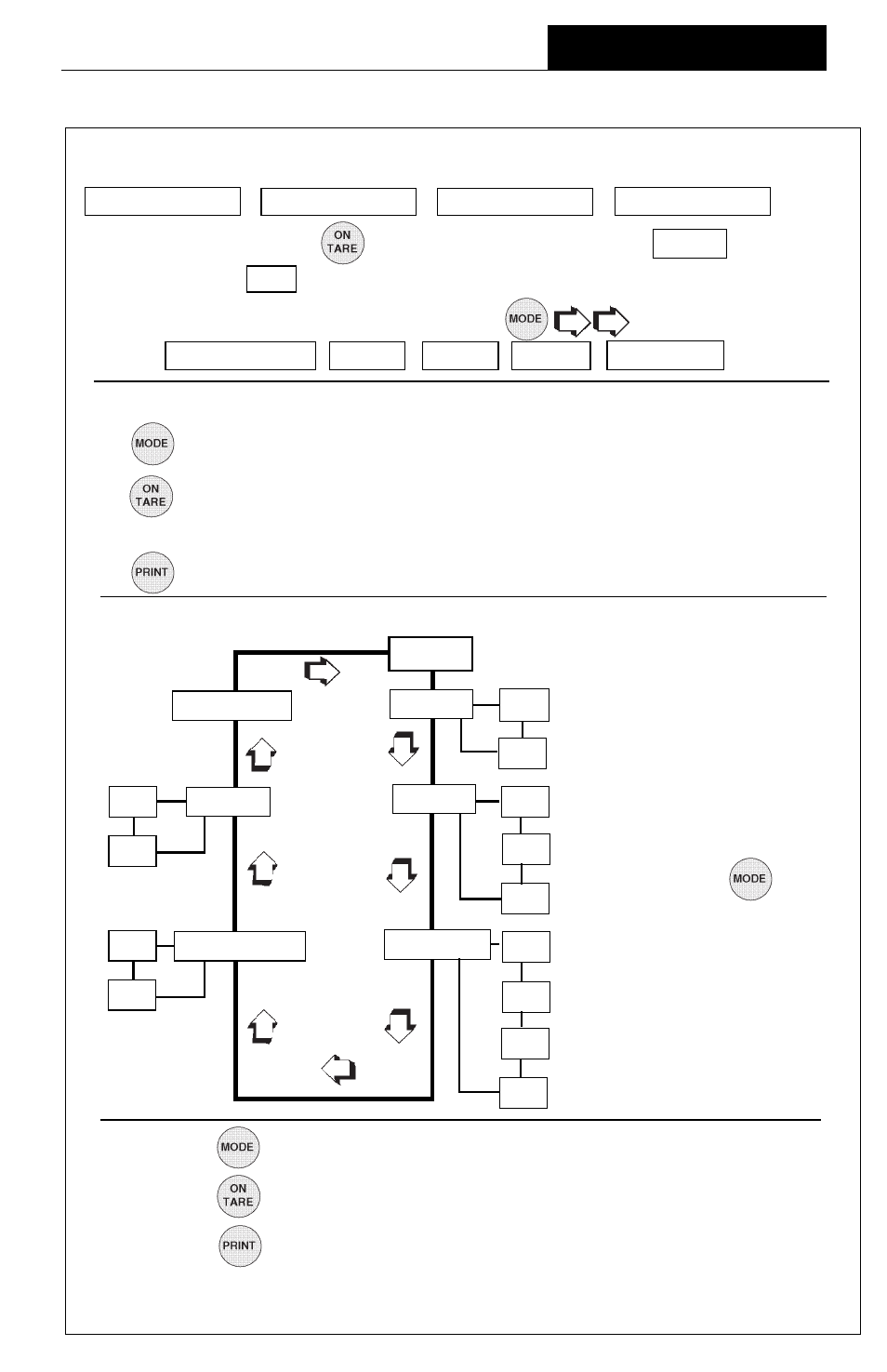 Navigating the menus, Operation | Ohaus AP250E ANALYTICAL Plus Electronic Balances User Manual | Page 17 / 128