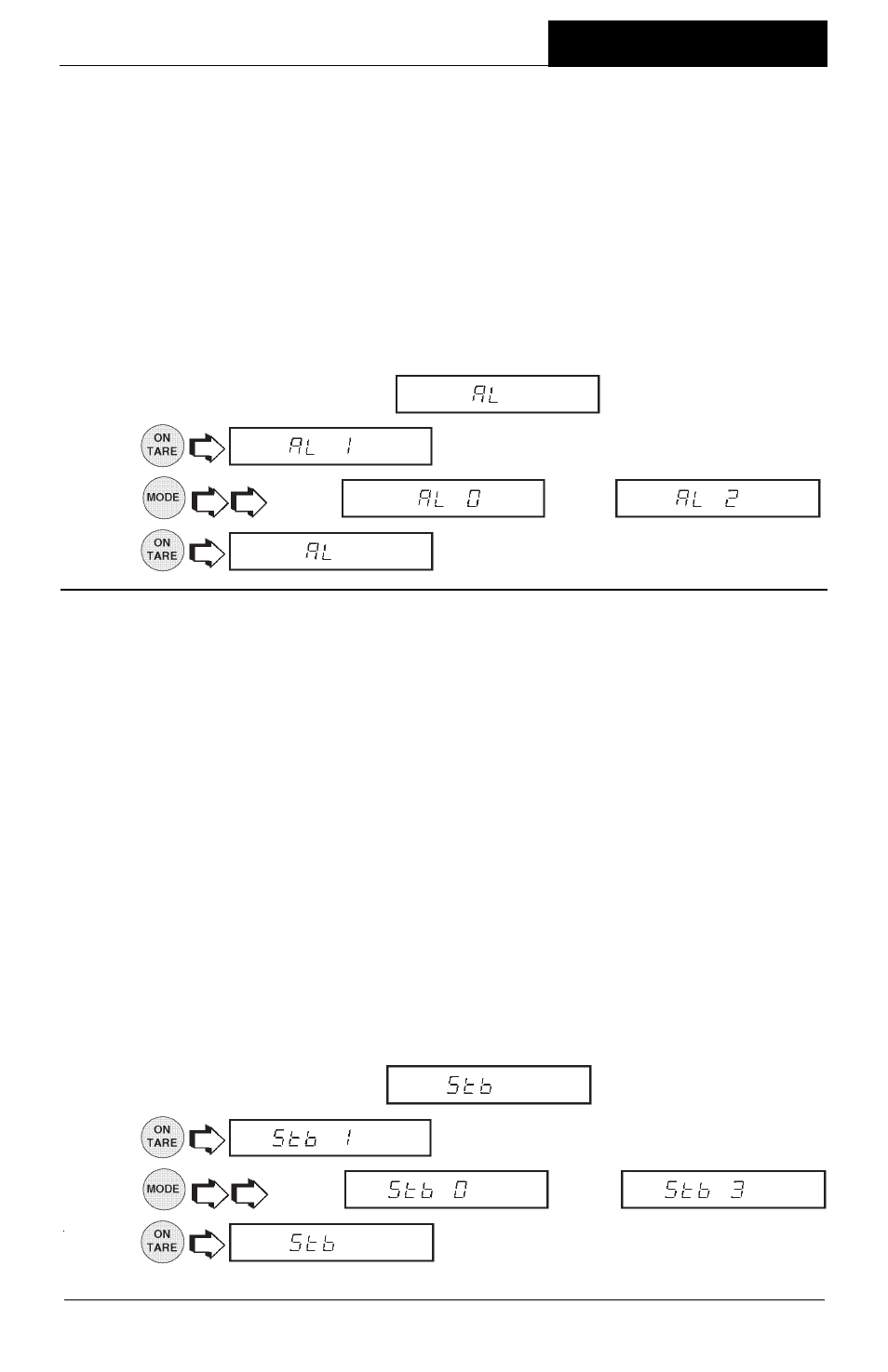 Averaging level, Stability range, Menus | Ohaus AP250E ANALYTICAL Plus Electronic Balances User Manual | Page 39 / 128