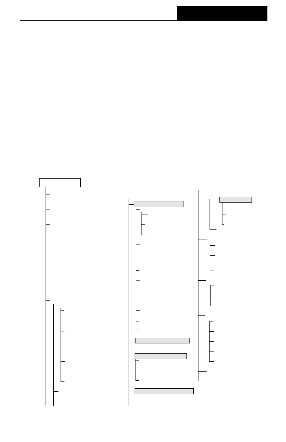 Setup menu, Setup, Menus | Reset, Functions, Setup options, Does not appear if menu has been locked out, Sets the balance for type approved operation | Ohaus AP250E ANALYTICAL Plus Electronic Balances User Manual | Page 41 / 128