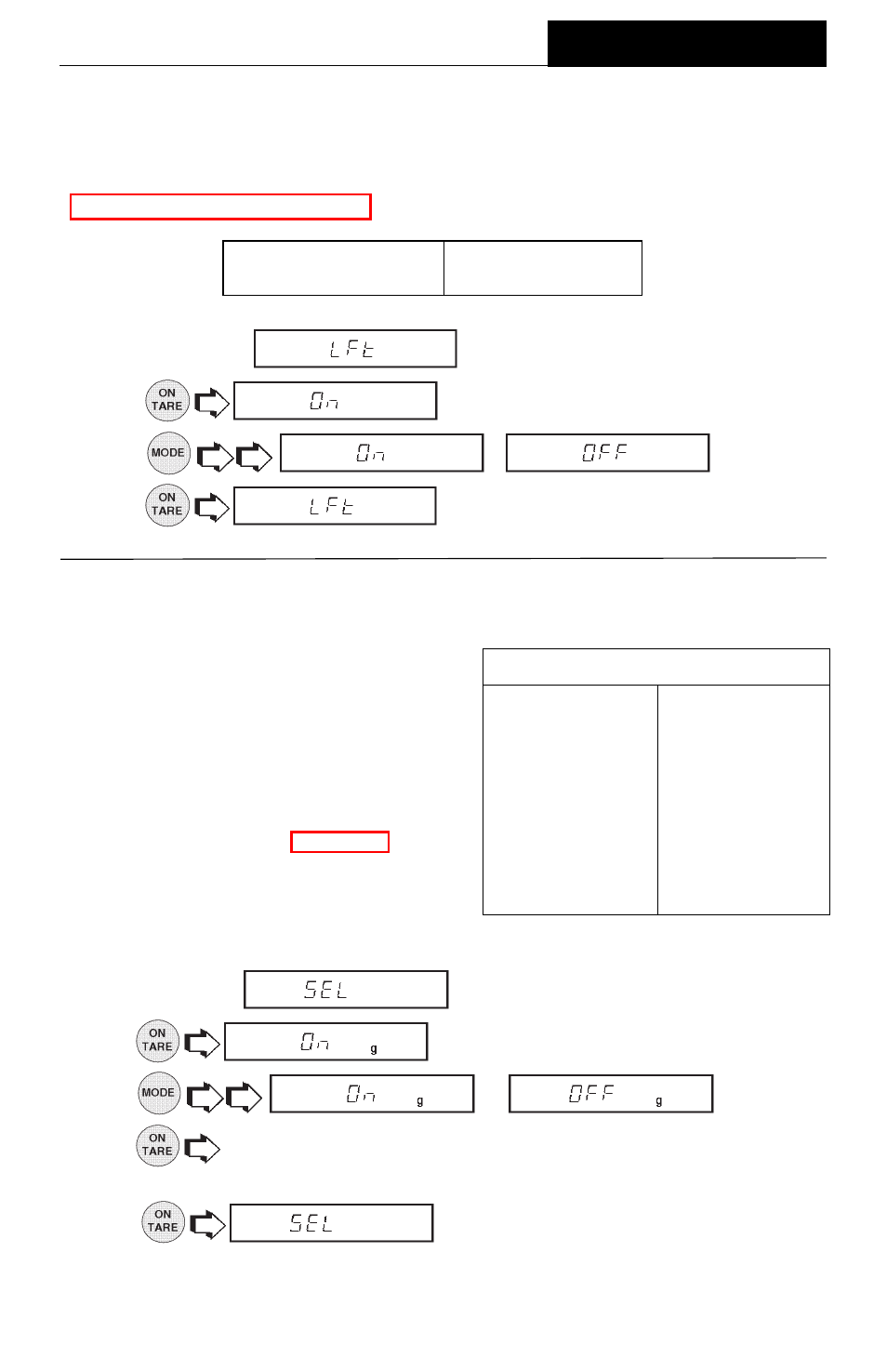 Type approved/lft, Unit selection, Menus | Ohaus AP250E ANALYTICAL Plus Electronic Balances User Manual | Page 43 / 128