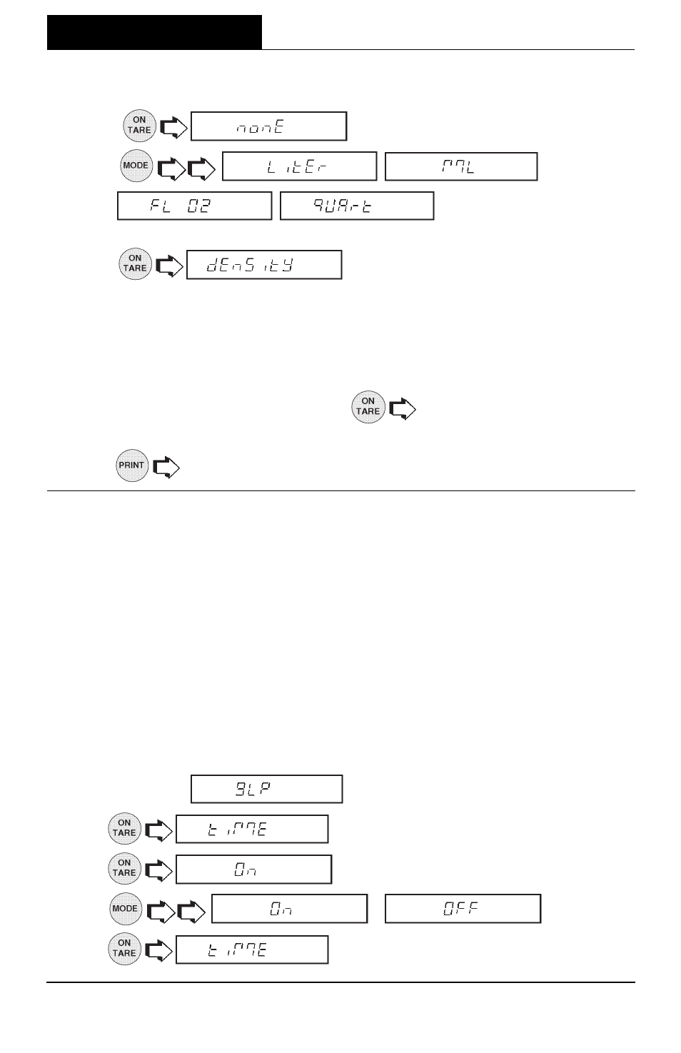 Good laboratory practices, Menus | Ohaus AP250E ANALYTICAL Plus Electronic Balances User Manual | Page 48 / 128