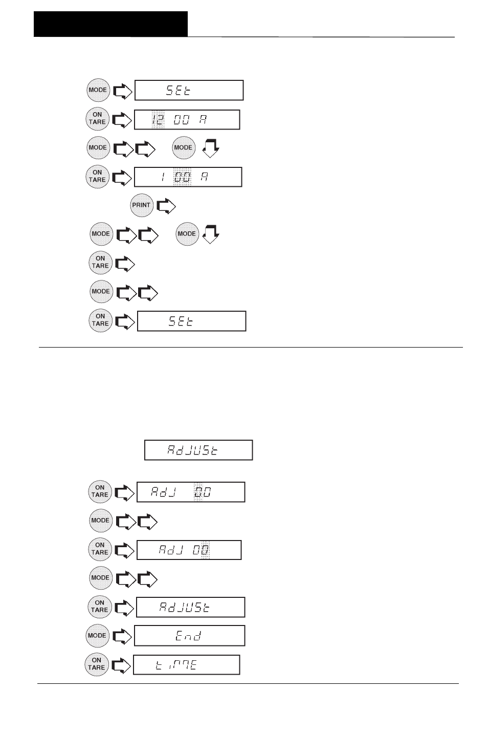 Adjust, Menus | Ohaus AP250E ANALYTICAL Plus Electronic Balances User Manual | Page 54 / 128