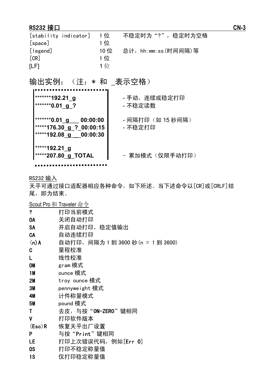 输出实例：（注：* 和 _表示空格 | Ohaus RS232 Interface Manual ru User Manual | Page 25 / 38