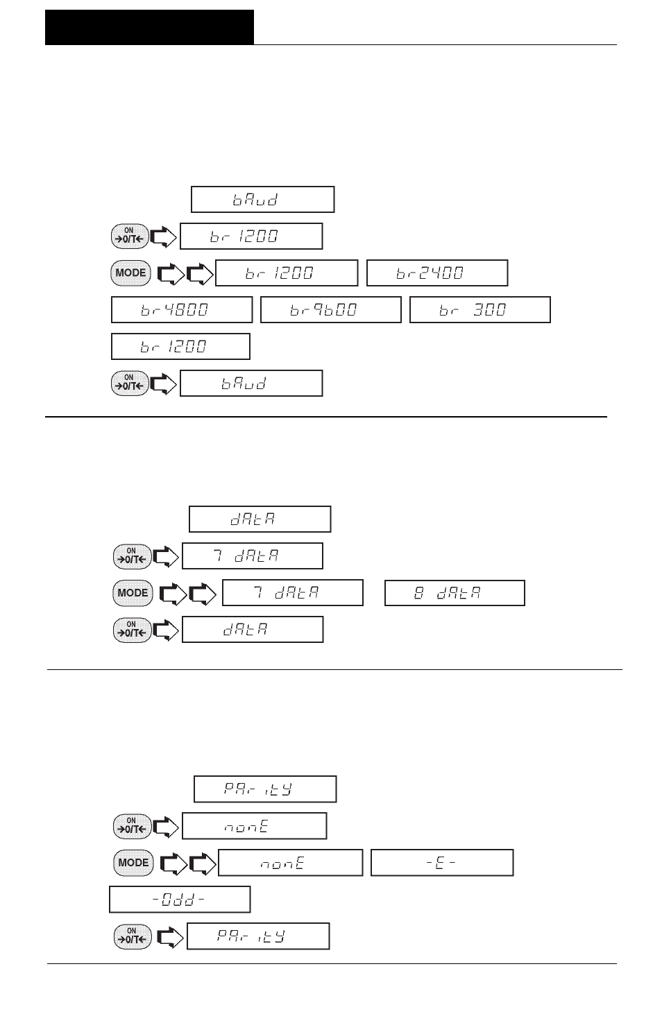Baud rate, Data bits, Parity | Menus | Ohaus GT Series Electronic Balance User Manual | Page 101 / 121