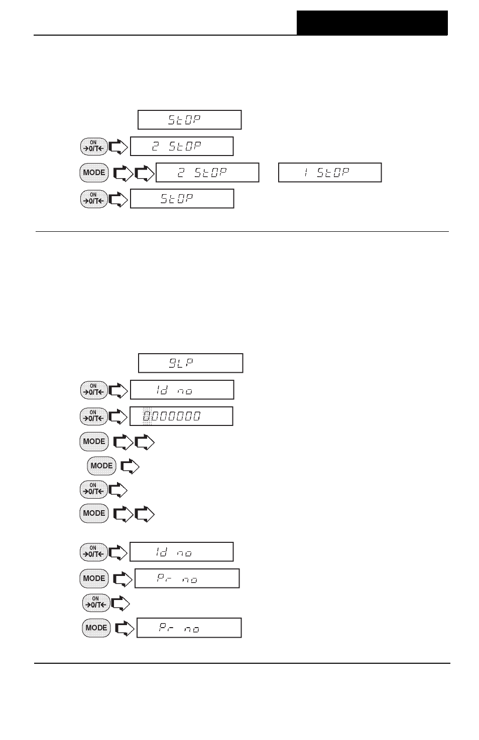 Stop bits, Good laboratory practices (glp), Menus | Ohaus GT Series Electronic Balance User Manual | Page 102 / 121