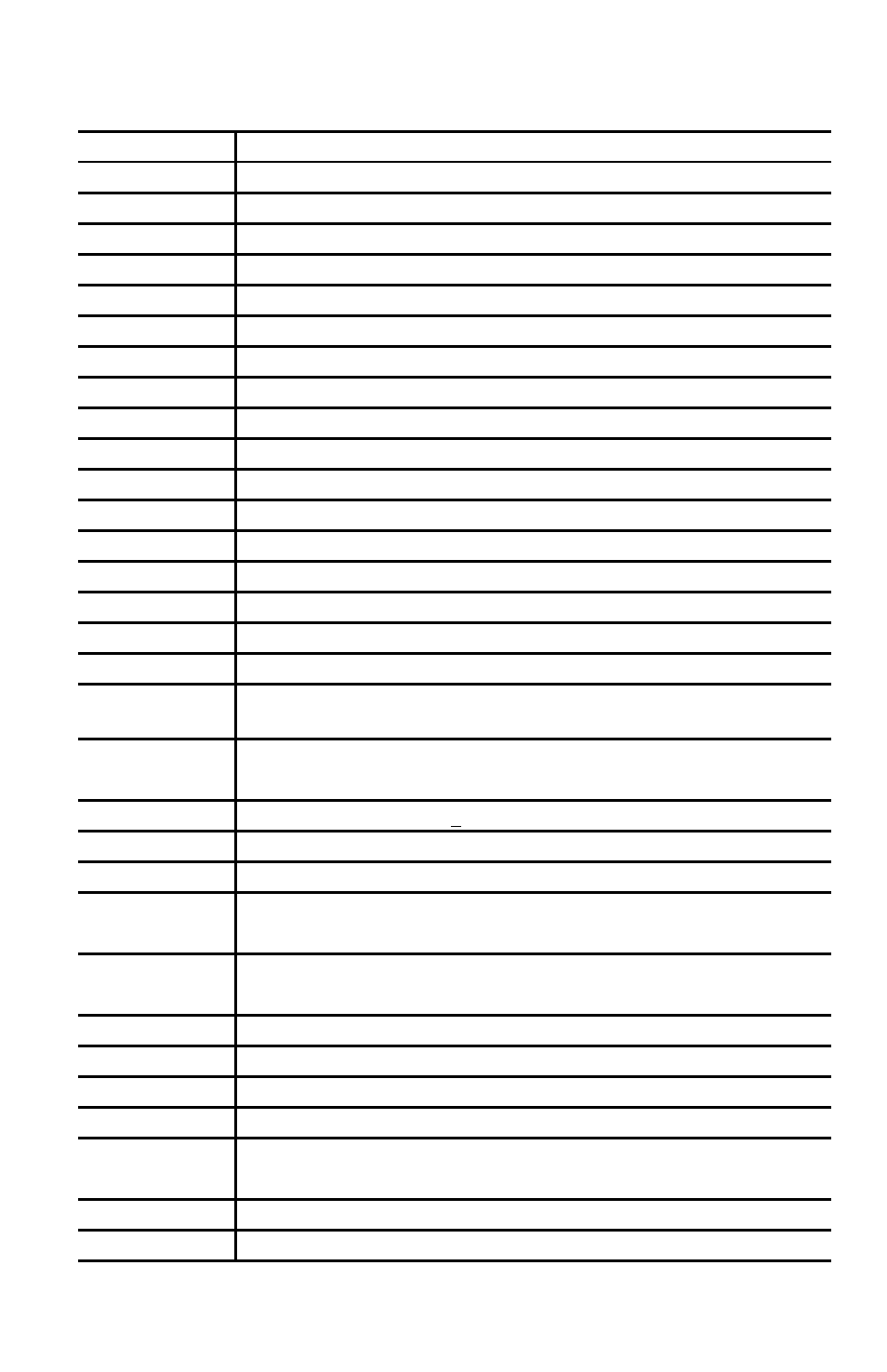 Specifications | Ohaus GT Series Electronic Balance User Manual | Page 120 / 121