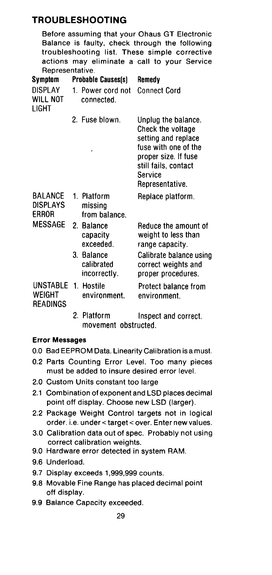 Ohaus GT Series Electronic Balance User Manual | Page 30 / 121