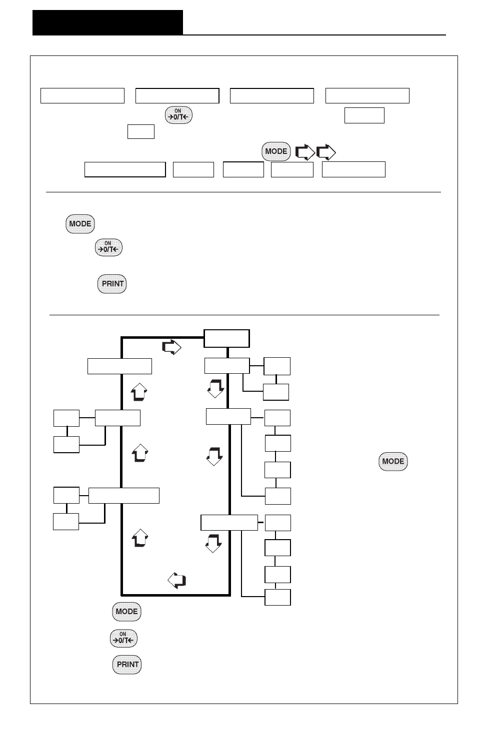 Navigating the menus, Operation | Ohaus GT Series Electronic Balance User Manual | Page 55 / 121