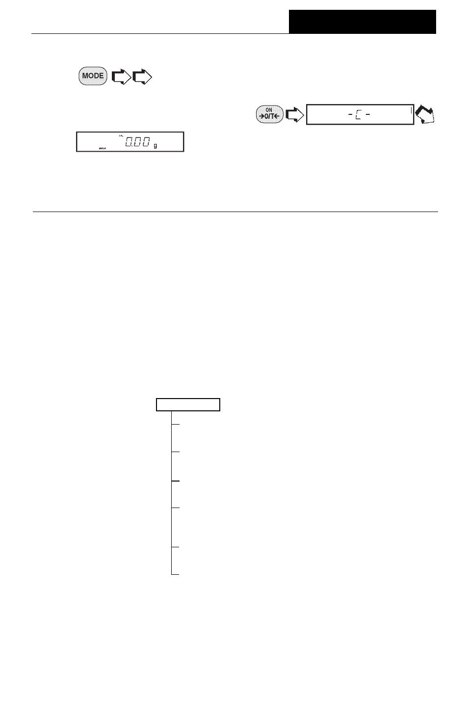 User menu, User menu protection, Menus | Ohaus GT Series Electronic Balance User Manual | Page 78 / 121