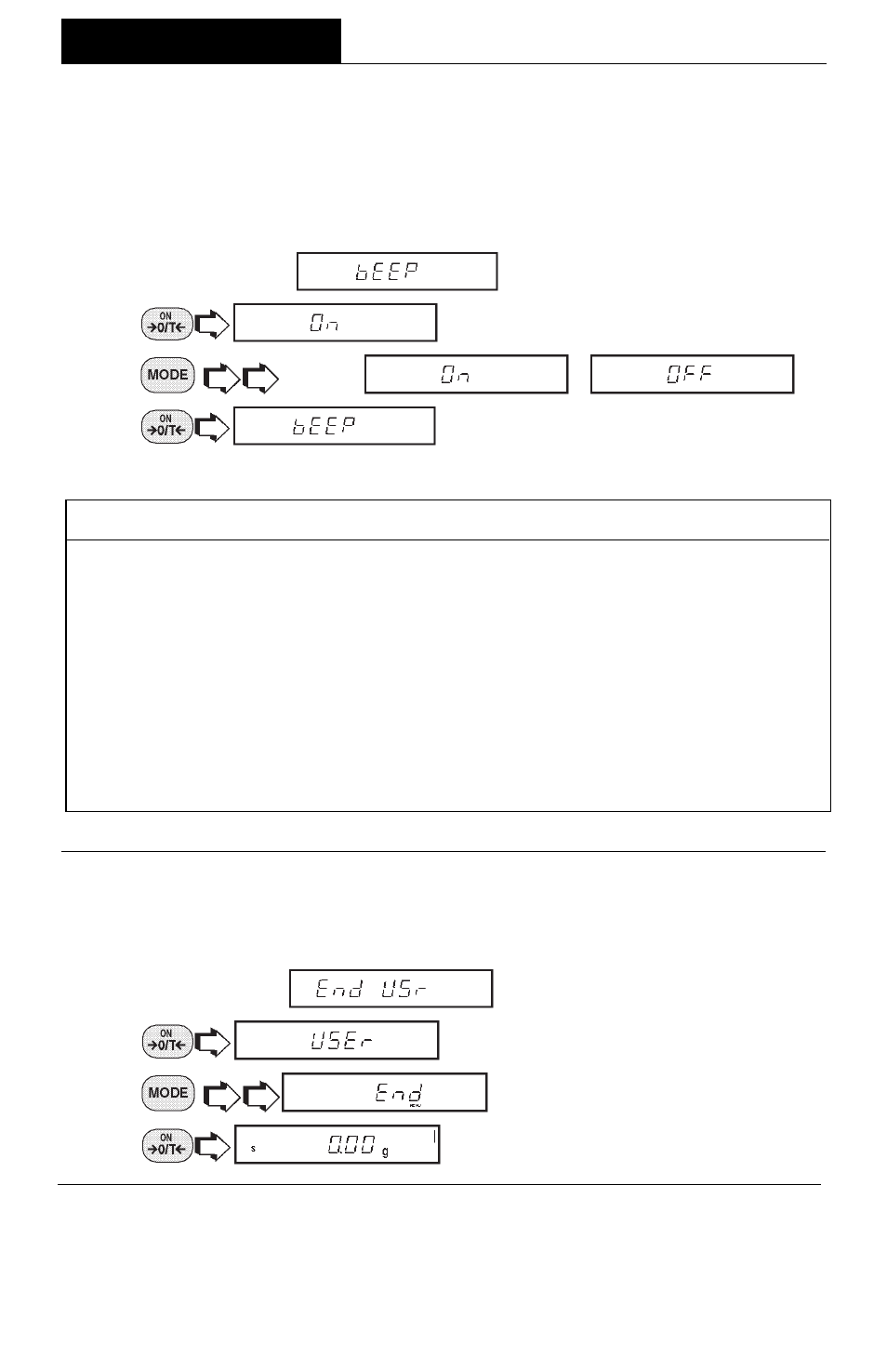 Beep function, Exiting user menu, Setup menu | Menus | Ohaus GT Series Electronic Balance User Manual | Page 81 / 121