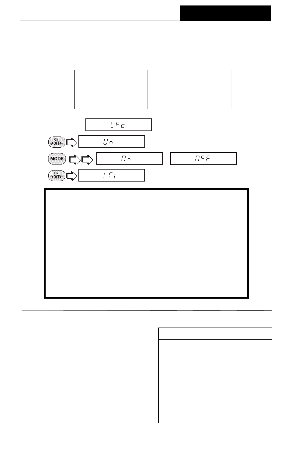 Type approved/lft, Unit selection, Menus | Ohaus GT Series Electronic Balance User Manual | Page 84 / 121