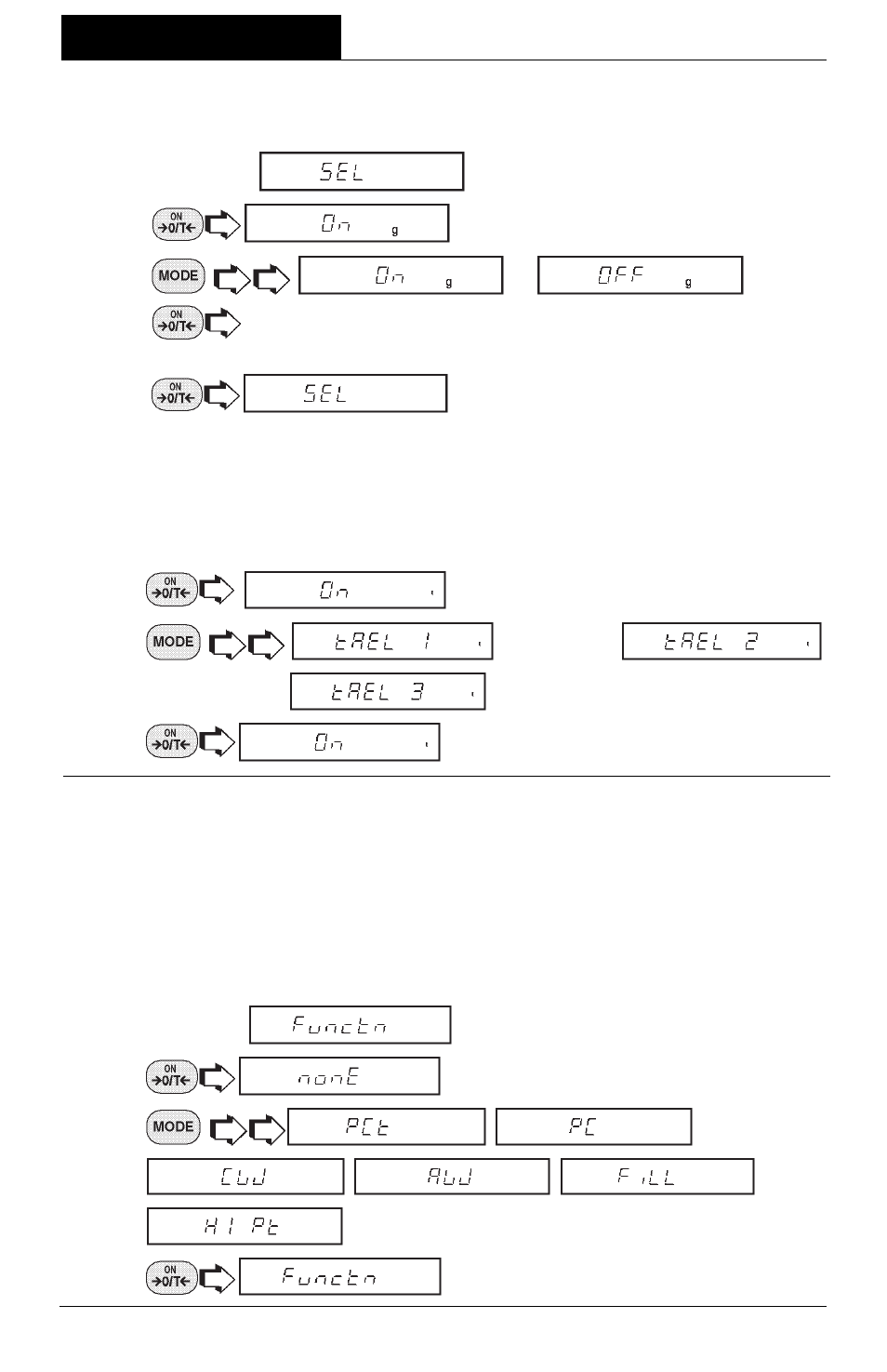 Functions, Menus | Ohaus GT Series Electronic Balance User Manual | Page 85 / 121
