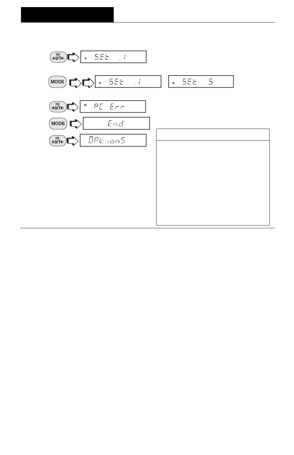 Check weighing options, Menus | Ohaus GT Series Electronic Balance User Manual | Page 91 / 121