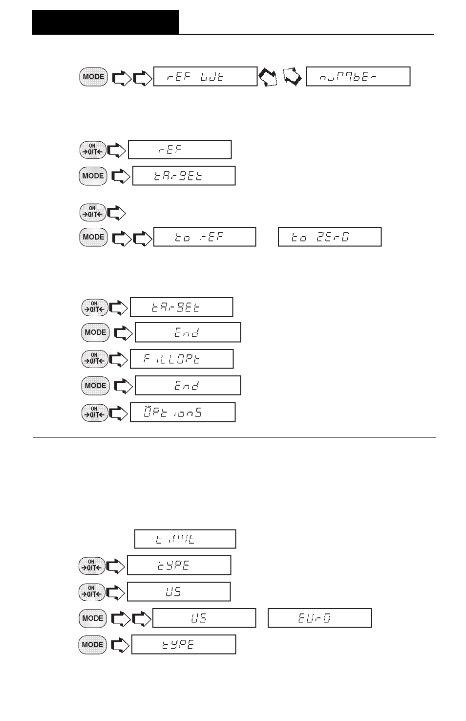 Time, Menus | Ohaus GT Series Electronic Balance User Manual | Page 95 / 121