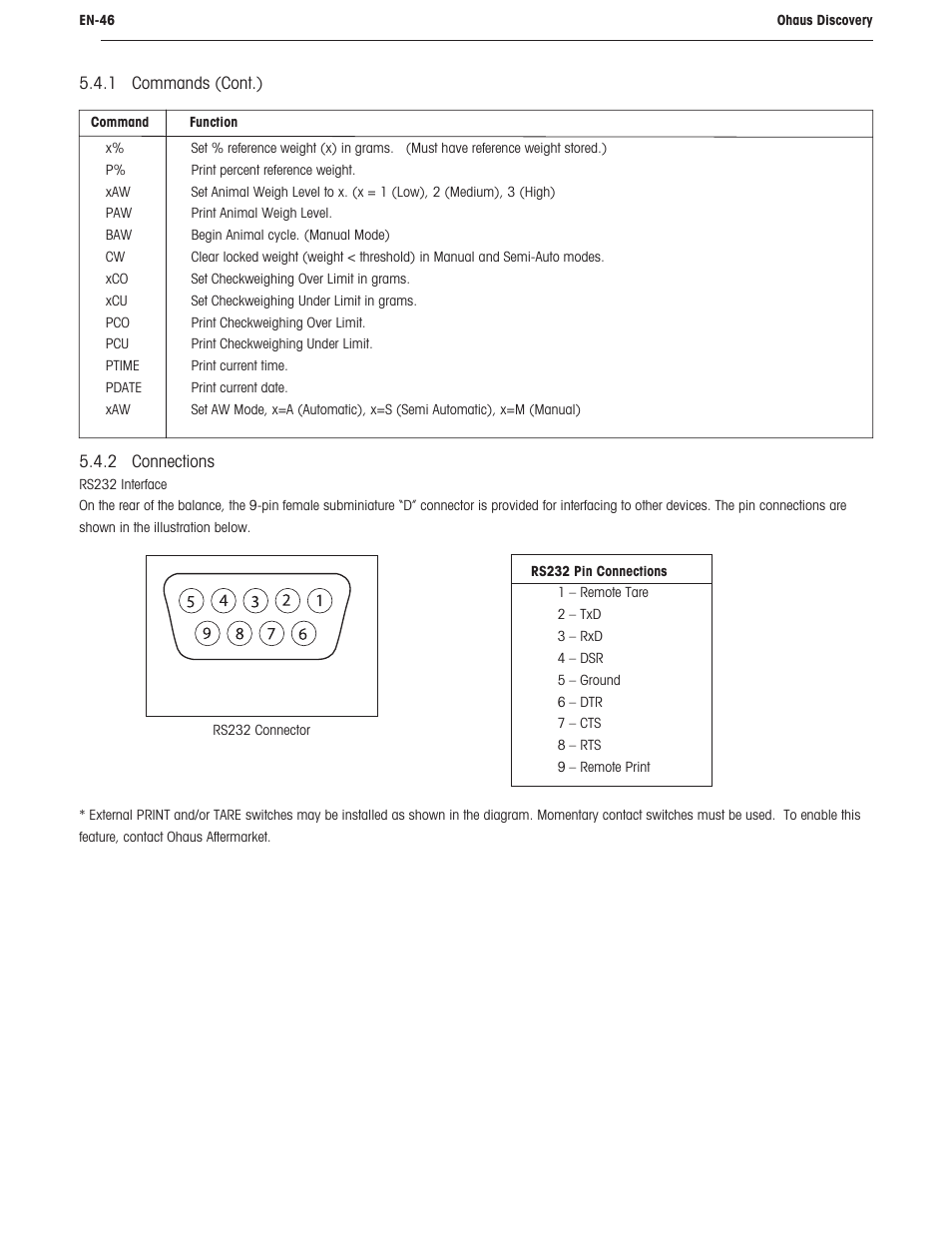 Ohaus DISCOVERY SEMI-MICRO AND ANALYTICAL BALANCES Manual User Manual | Page 50 / 52