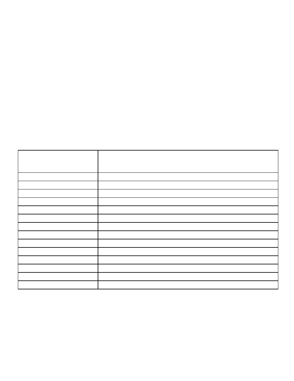 Ohaus NBF1A2 Navigator Balances User Manual | Page 102 / 107