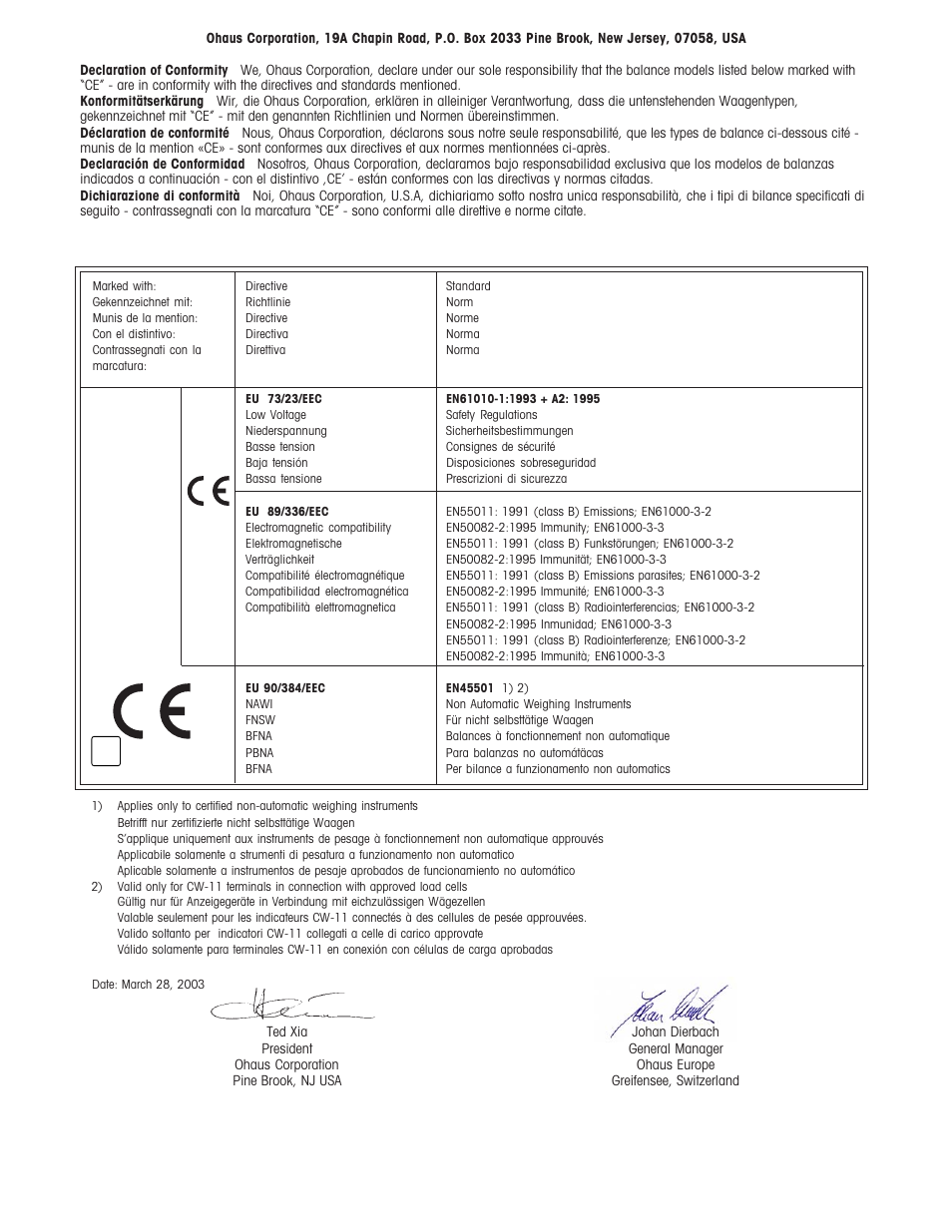 Ohaus CW-11 Indicator User Manual | Page 2 / 37
