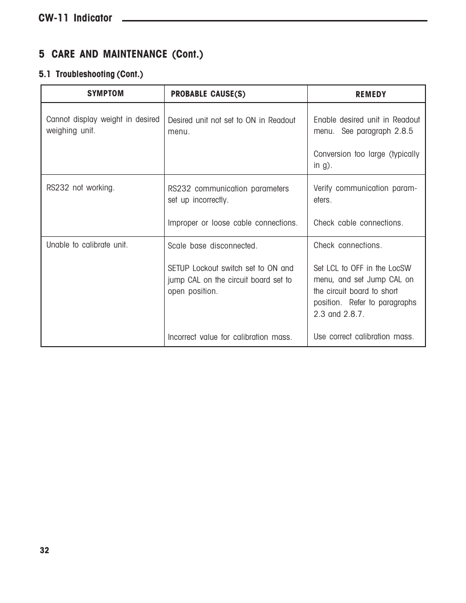 Cw-11 indicator 5 care and maintenance (cont.) | Ohaus CW-11 Indicator User Manual | Page 35 / 37