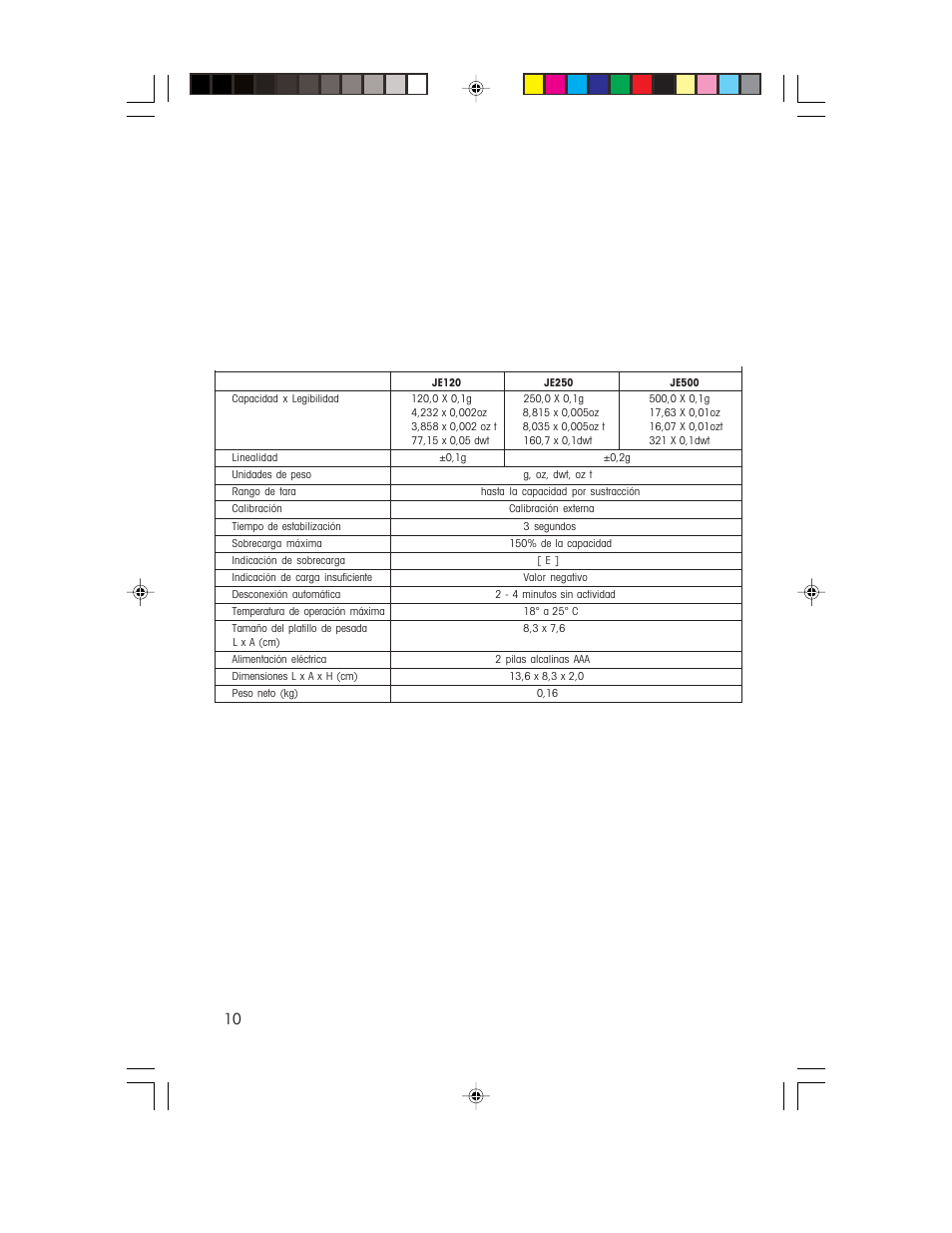 Accesorios incluidos, Accesorios optativos, Especificaciones | Ohaus JE HAND HELD JEWELRY SCALES Manual User Manual | Page 10 / 40