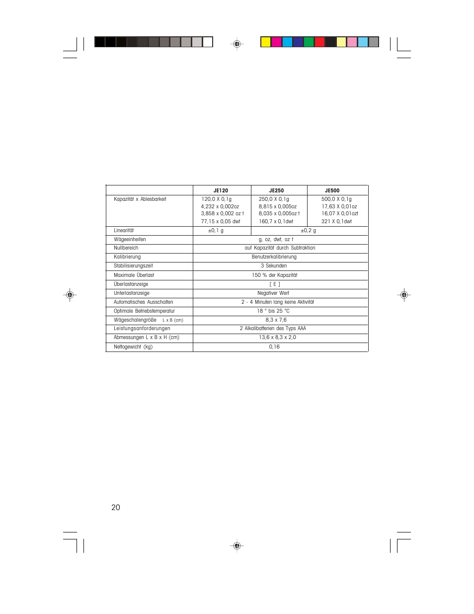 Mitgeliefertes zubehör, Optionales zubehör, Spezifikationen | Ohaus JE HAND HELD JEWELRY SCALES Manual User Manual | Page 20 / 40