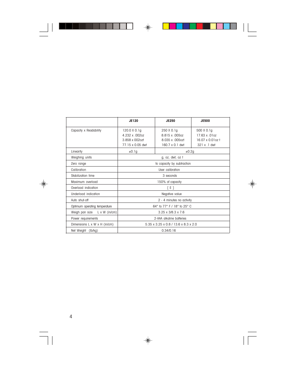 Accessories supplied, Optional accessories, Specifications | Ohaus JE HAND HELD JEWELRY SCALES Manual User Manual | Page 4 / 40