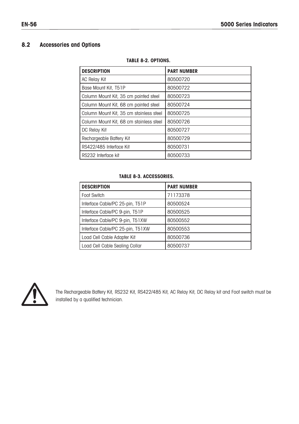 Ohaus DEFENDER 5000 BENCH SCALES Manual en User Manual | Page 58 / 64