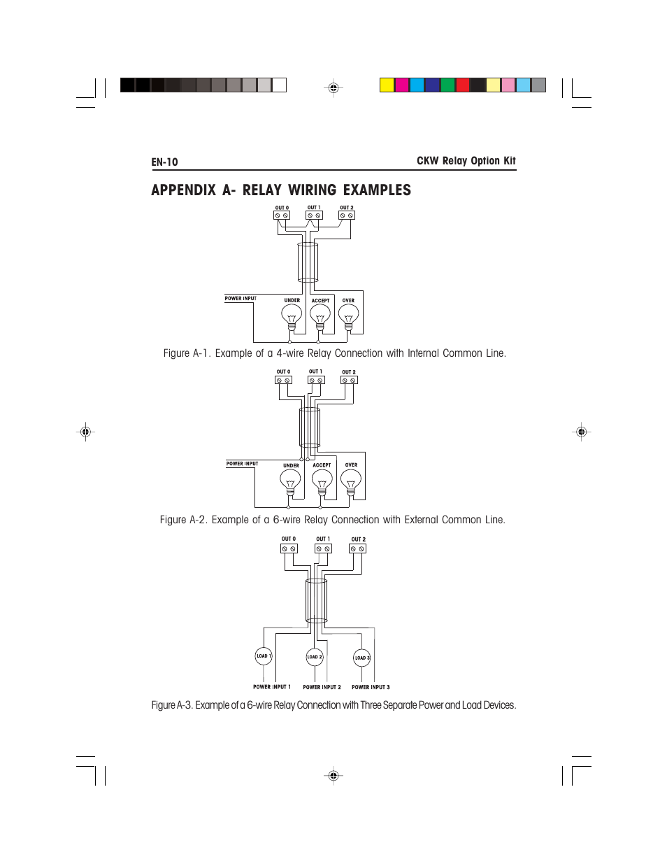 Appendix a- relay wiring examples | Ohaus CKW WASHDOWN CHECKWEIGHING SCALES_INDICATOR Relay Option Kit Manual multi User Manual | Page 11 / 52