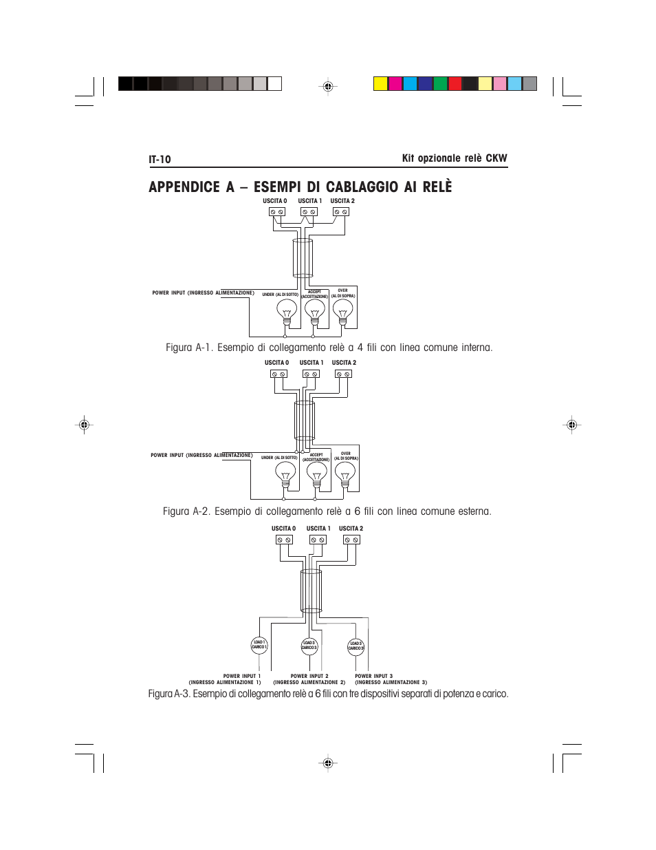 Appendice a – esempi di cablaggio ai relè, It-10 kit opzionale relè ckw | Ohaus CKW WASHDOWN CHECKWEIGHING SCALES_INDICATOR Relay Option Kit Manual multi User Manual | Page 51 / 52