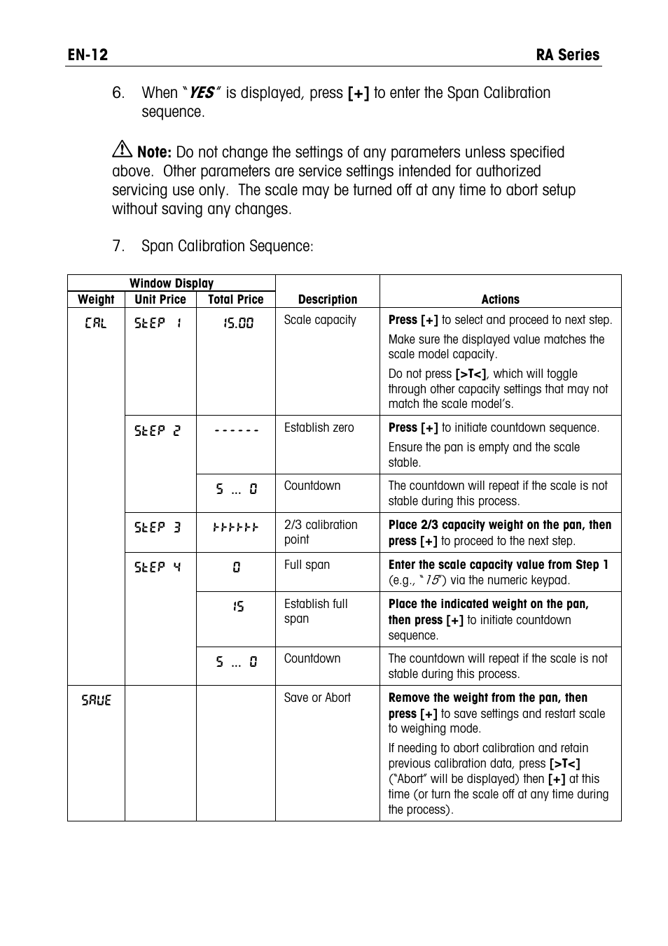 Ohaus RA PRICE COMPUTING COMPACT SCALES Manual User Manual | Page 14 / 21