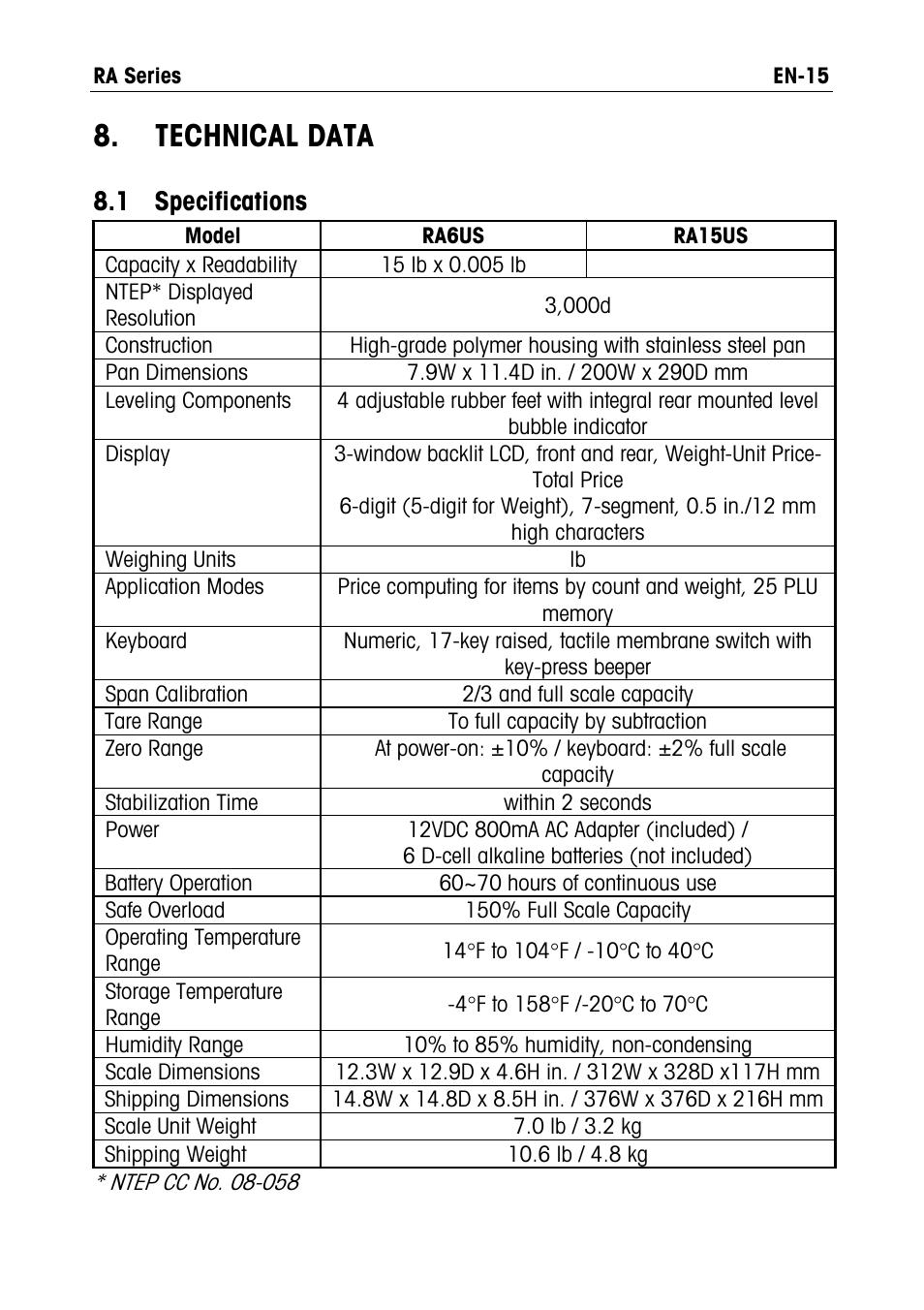 Technical data, Technical, Data | 1 specifications | Ohaus RA PRICE COMPUTING COMPACT SCALES Manual User Manual | Page 17 / 21