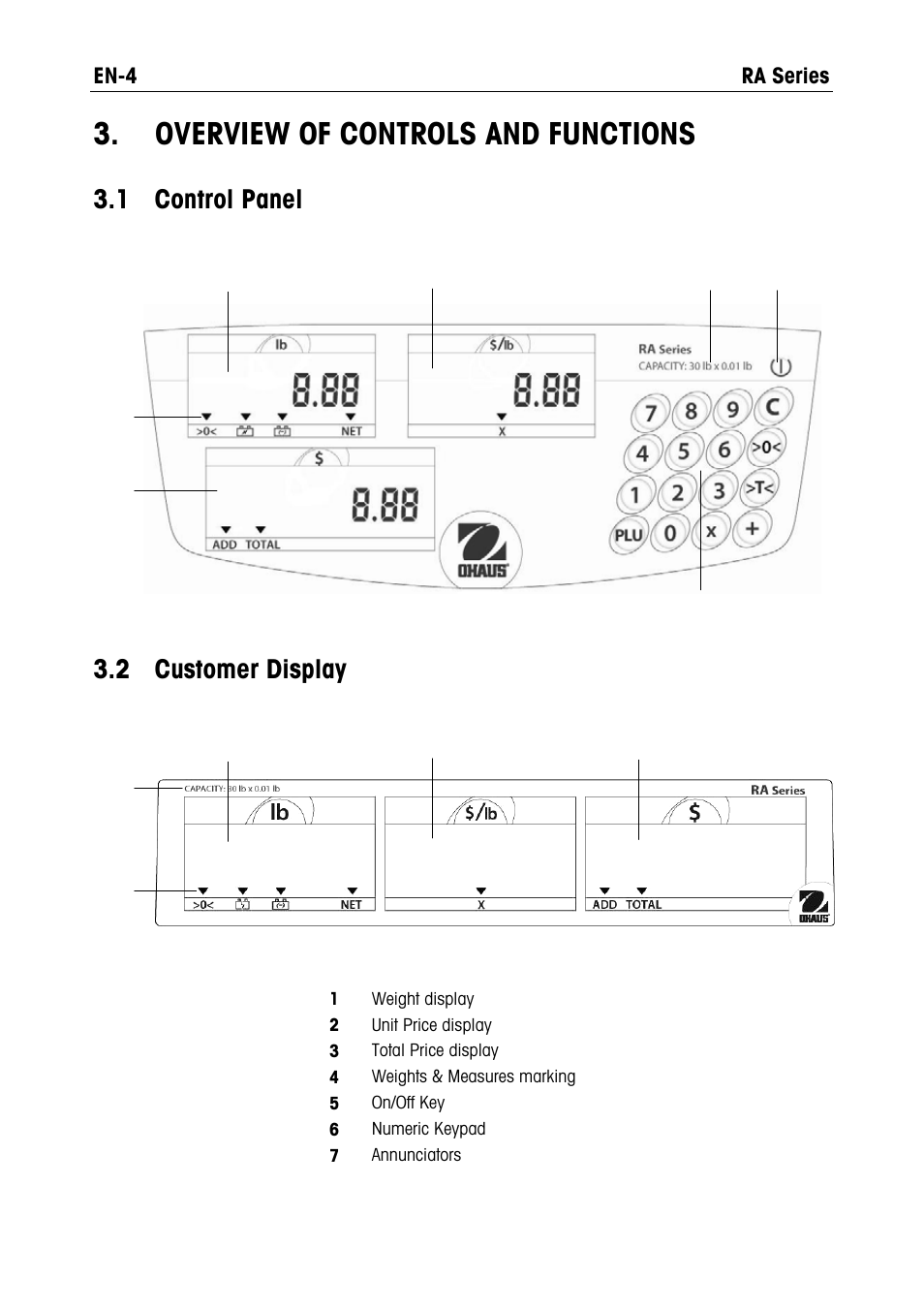 Overview of controls and functions, 2 customer display, 1 control panel | Ohaus RA PRICE COMPUTING COMPACT SCALES Manual User Manual | Page 6 / 21