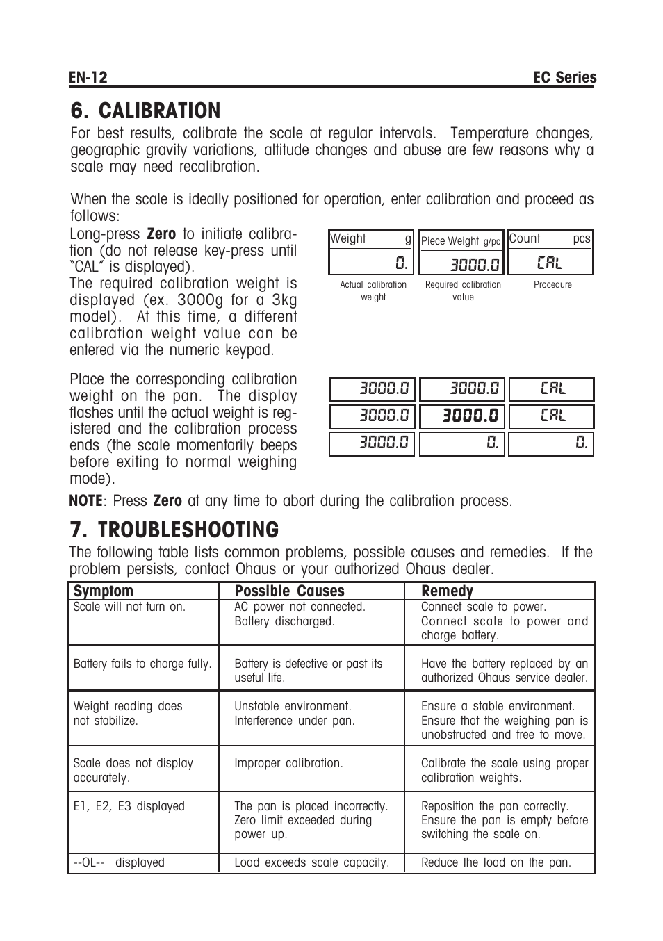 Calibration, Troubleshooting | Ohaus EC COMPACT COUNTING SCALES Manual multi User Manual | Page 14 / 84