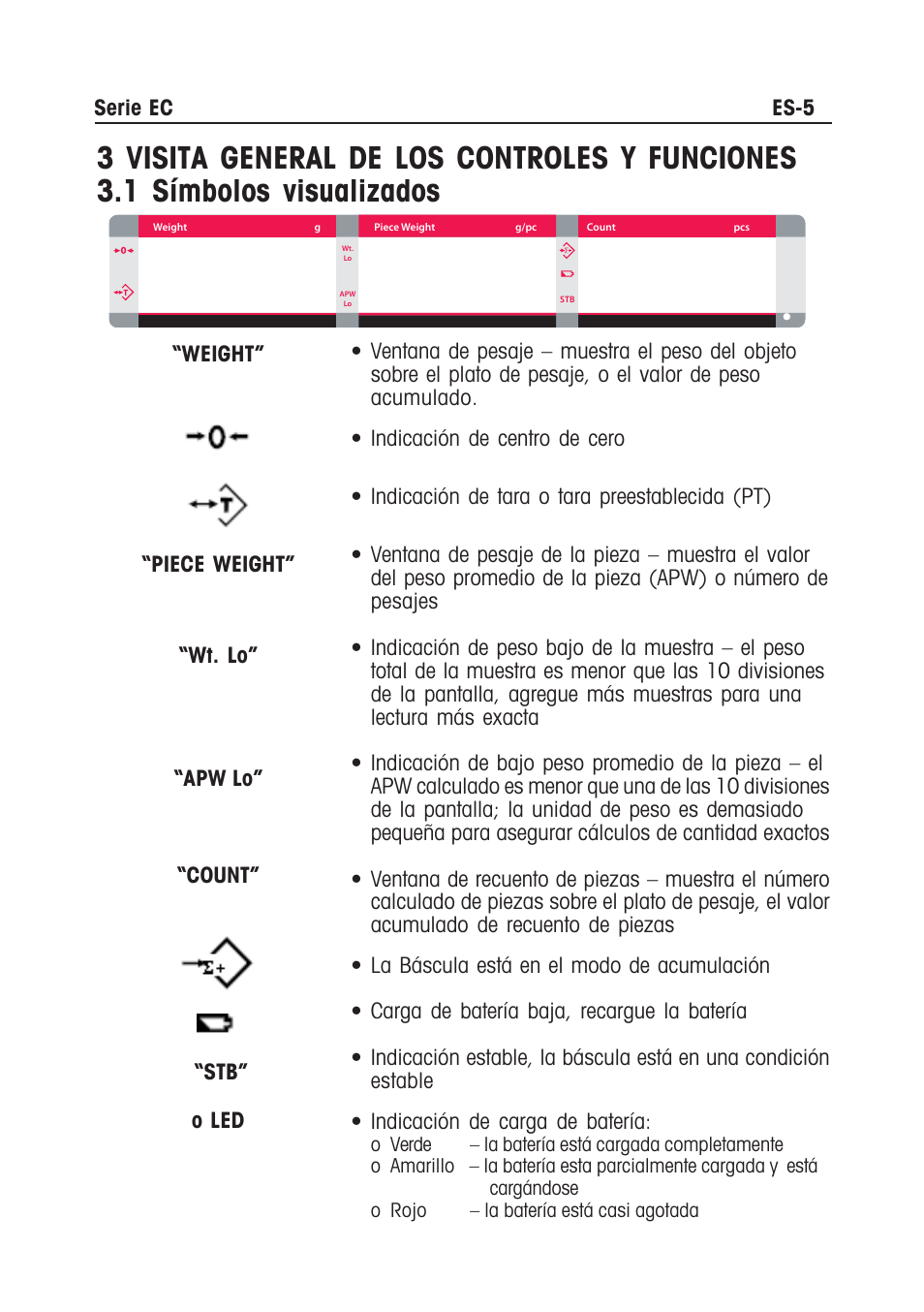 Ohaus EC COMPACT COUNTING SCALES Manual multi User Manual | Page 23 / 84