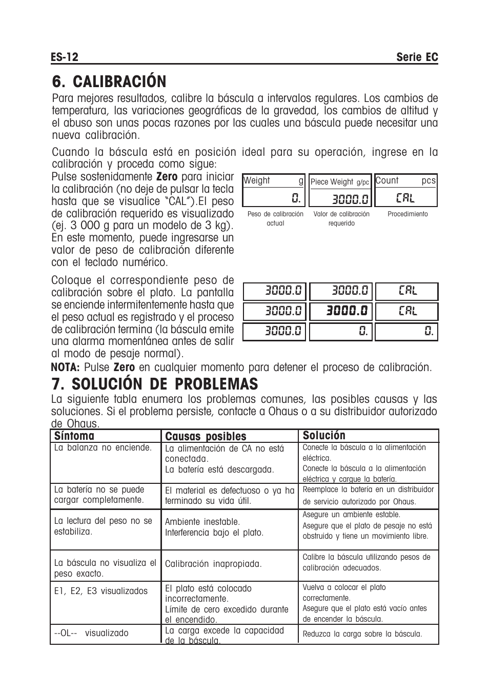 Calibración, Solución de problemas | Ohaus EC COMPACT COUNTING SCALES Manual multi User Manual | Page 30 / 84