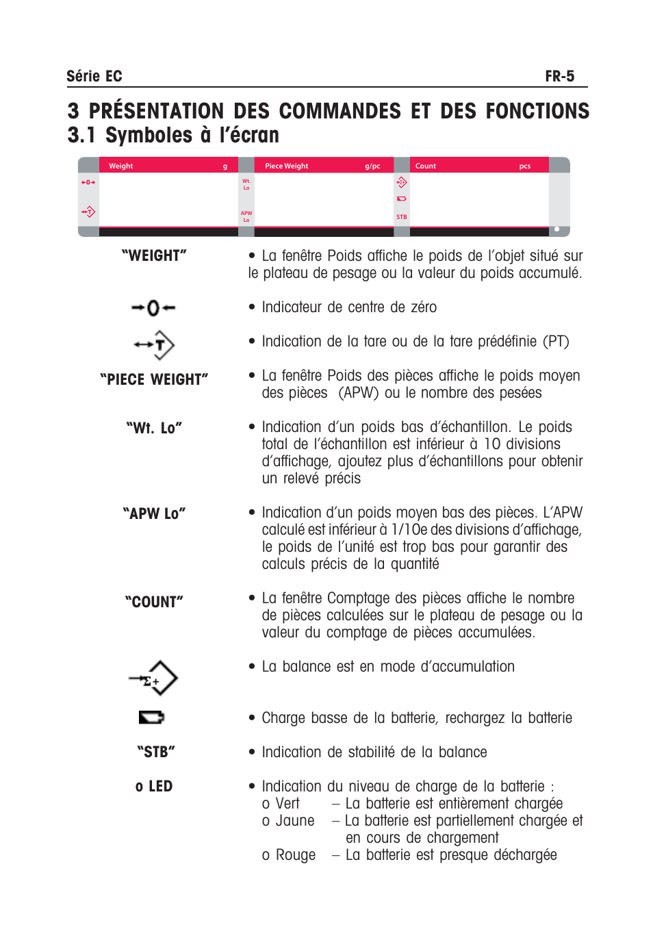 Ohaus EC COMPACT COUNTING SCALES Manual multi User Manual | Page 39 / 84