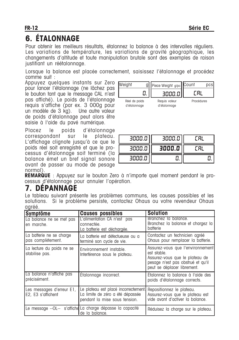 Étalonnage, Dépannage | Ohaus EC COMPACT COUNTING SCALES Manual multi User Manual | Page 46 / 84