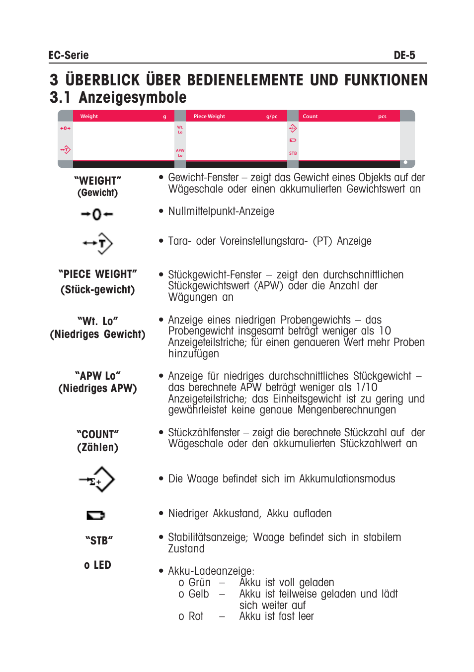 Ohaus EC COMPACT COUNTING SCALES Manual multi User Manual | Page 55 / 84