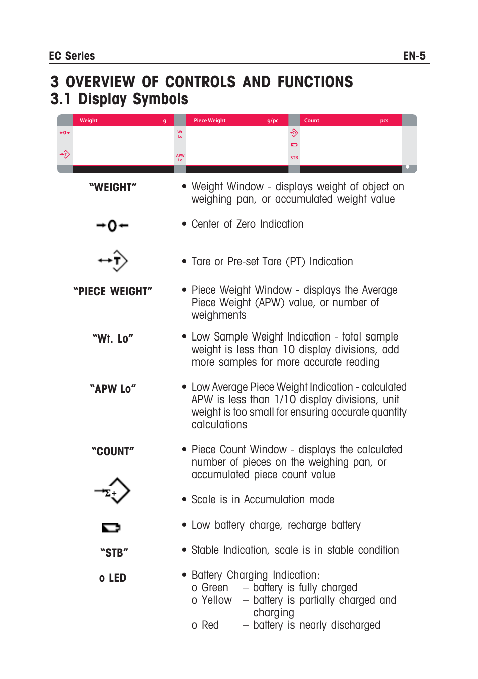 Ohaus EC COMPACT COUNTING SCALES Manual multi User Manual | Page 7 / 84