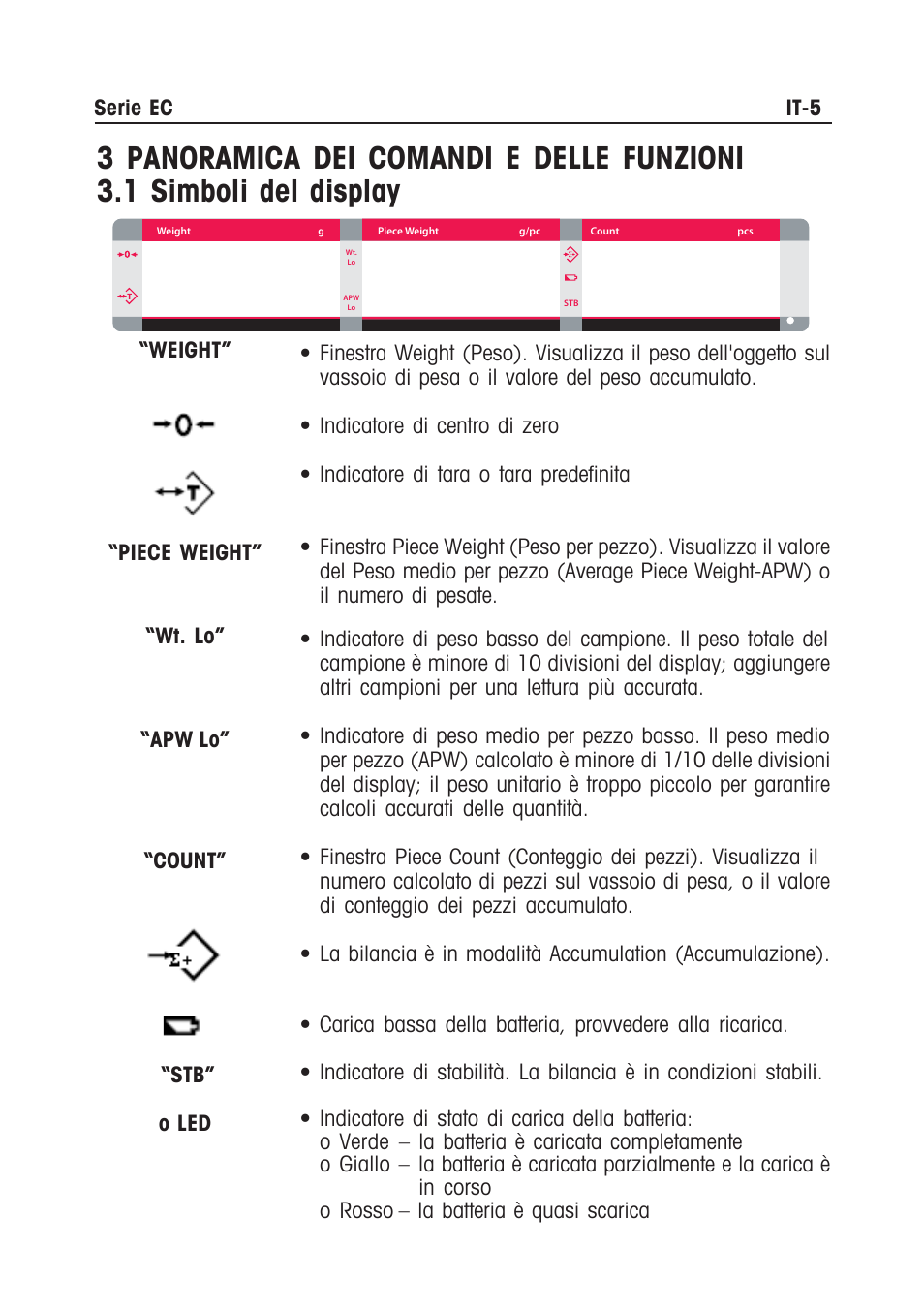 Ohaus EC COMPACT COUNTING SCALES Manual multi User Manual | Page 71 / 84